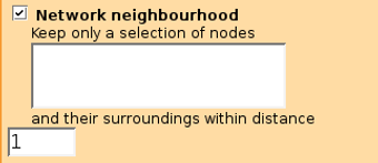 Network neighbourhood