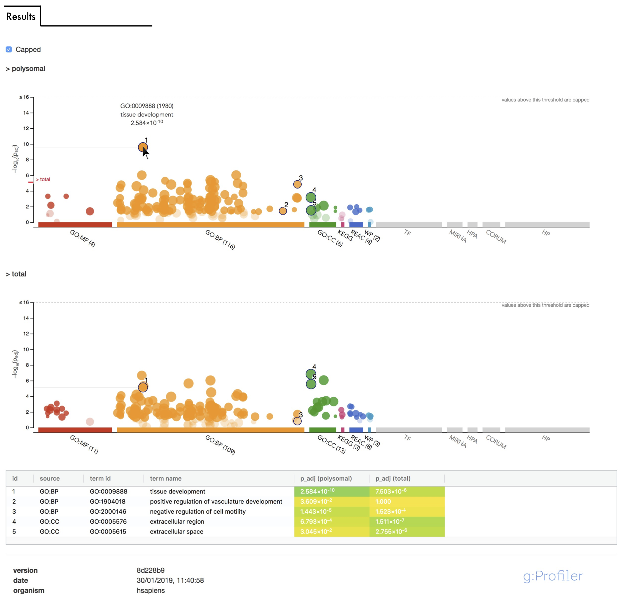 Image: manhattanplot